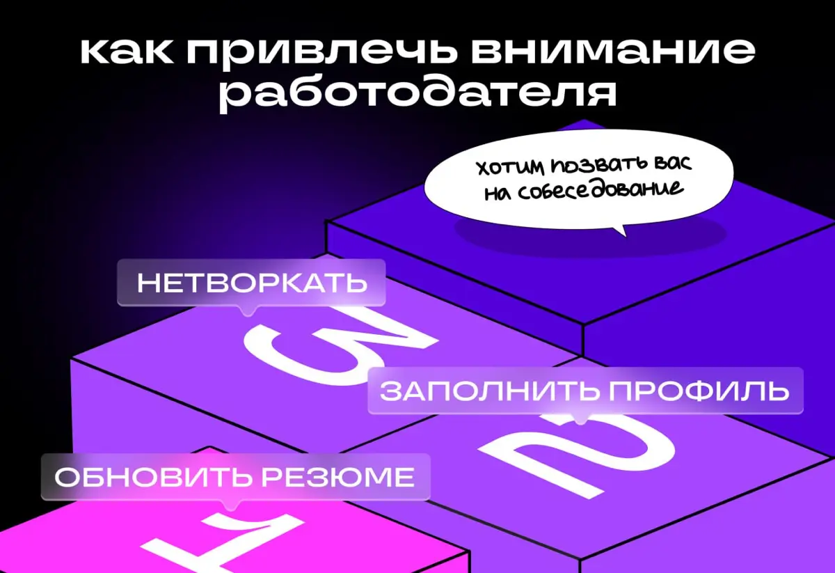 Три шага, чтобы нанимающему было проще оценить отклик | Сетка — социальная сеть от hh.ru