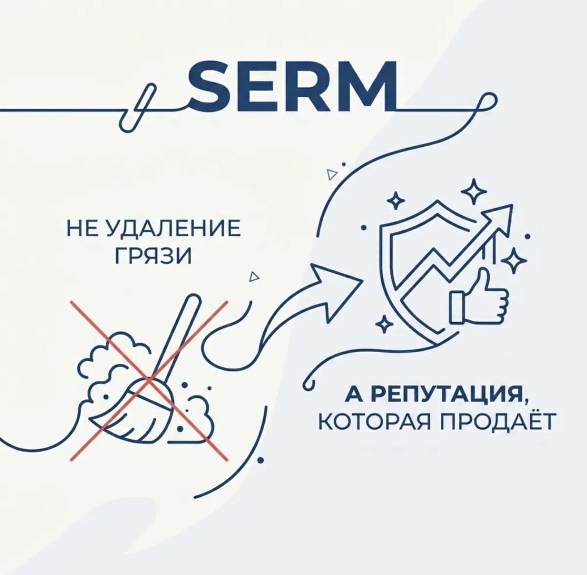 SERM — не про удаление грязи, а про... | Сетка — социальная сеть от hh.ru