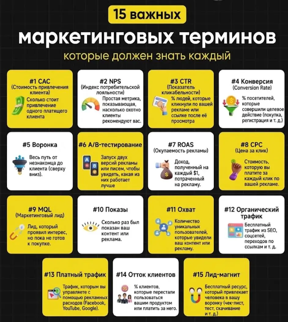 База, если вы вдруг не понимаете меня.
Прям самая мякотка по терминам продуктовых метрик. | Сетка — социальная сеть от hh.ru