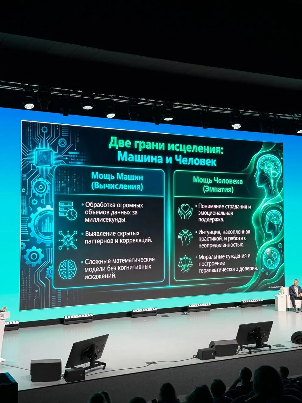 ✅ Завершили второй день конференции - послушали доклады по различным ИТ-решениям, применяемым в Красноярском крае и других регионах | Сетка — социальная сеть от hh.ru