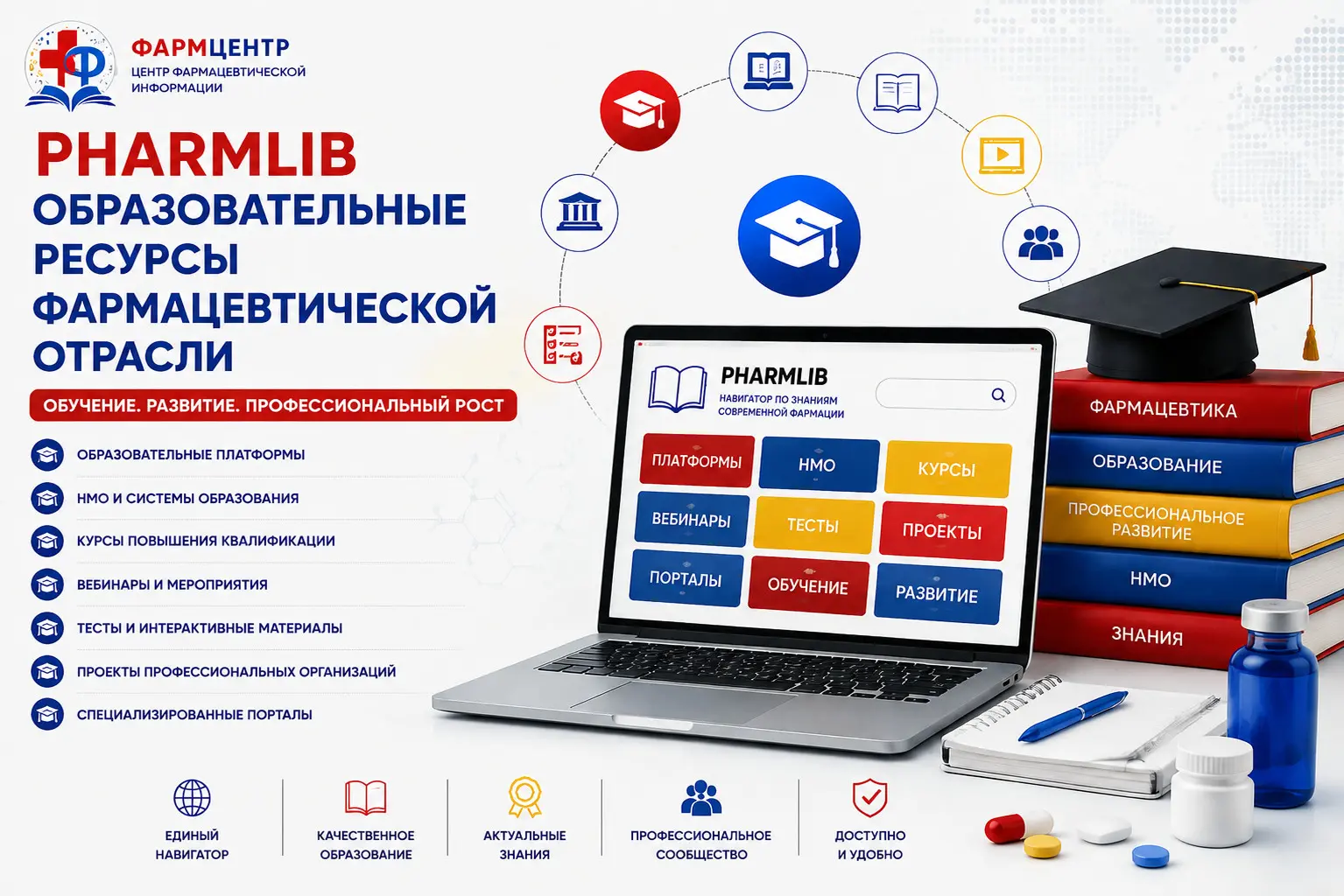 📚 PharmLib | Образовательные ресурсы фармотрасли💊🎓 | Сетка — социальная сеть от hh.ru