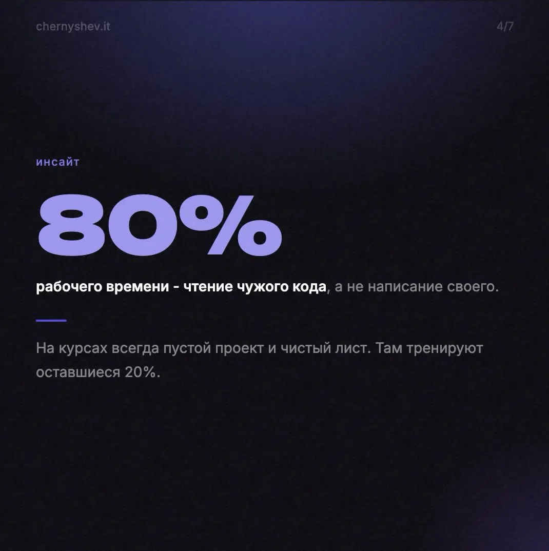 Тебя учат писать код, а ты будешь его читать | Сетка — социальная сеть от hh.ru