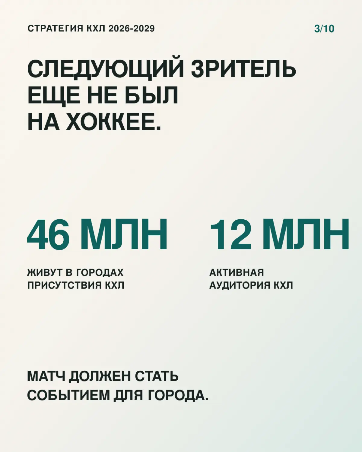 [3/10] Стратегия КХЛ 2026-2029 | Сетка — социальная сеть от hh.ru