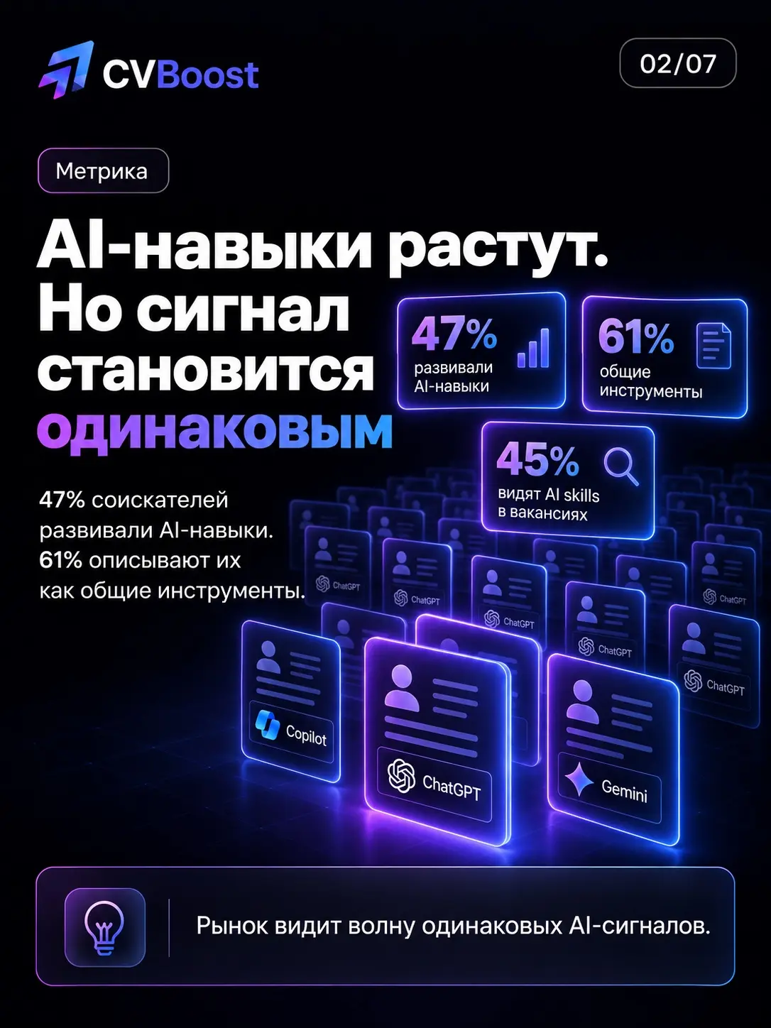 🧠 Новая валюта резюме | Сетка — социальная сеть от hh.ru