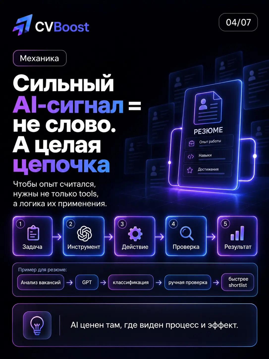 🧠 Новая валюта резюме | Сетка — социальная сеть от hh.ru