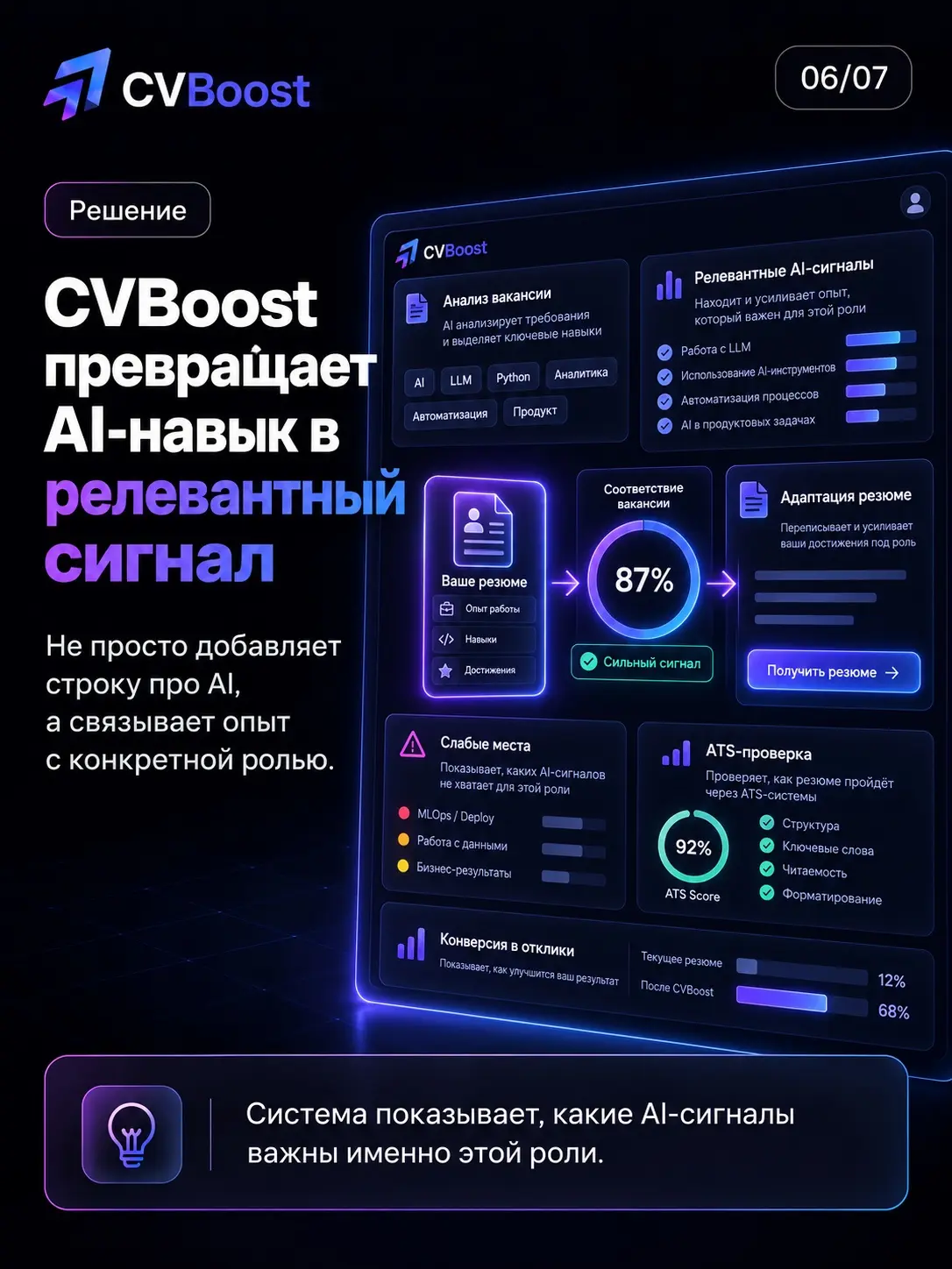 🧠 Новая валюта резюме | Сетка — социальная сеть от hh.ru
