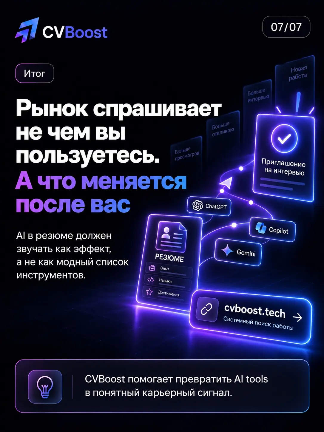 🧠 Новая валюта резюме | Сетка — социальная сеть от hh.ru