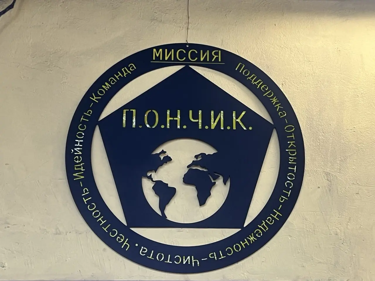 По следам вчерашнего опроса расскажу, как сам набрал на себя столько, что не вывез.
В 2023 году я одновременно вошёл в семь партнёрств | Сетка — социальная сеть от hh.ru