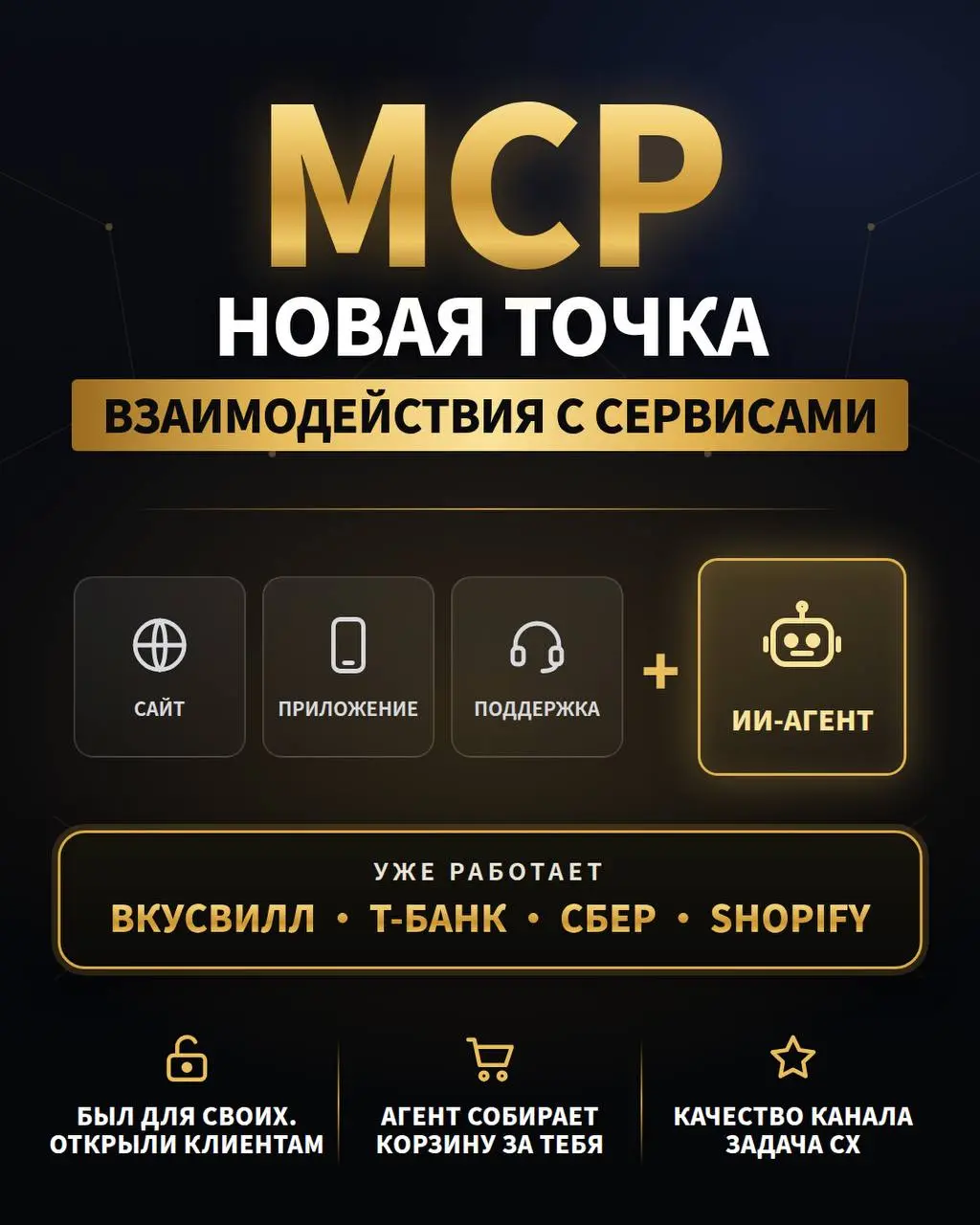 🔥 Появляется новая точка взаимодействия с сервисами, к сайту, приложению, чатам и звонку в поддержку добавился ии-агент, через которого можно зайти в свой аккаунт, собрать список покупок, оформить зак... | Сетка — социальная сеть от hh.ru