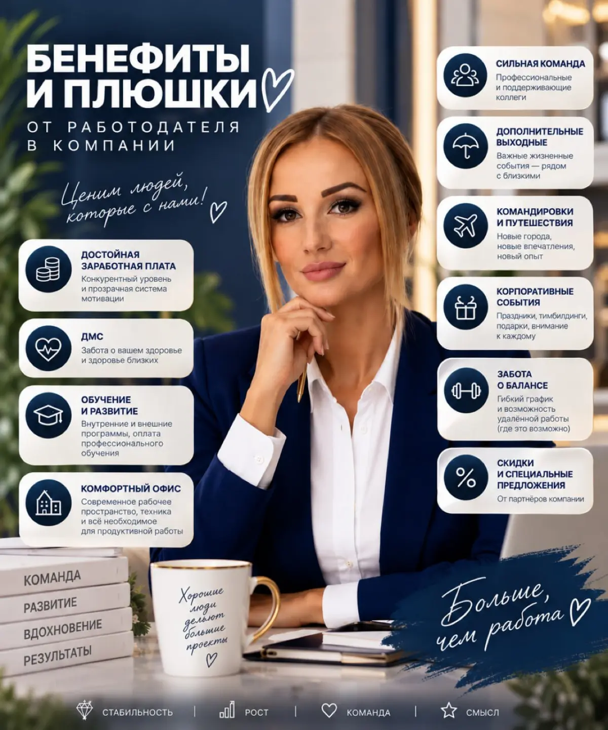 Бенефиты и «плюшки»: больше, чем просто работа 💙 | Сетка — социальная сеть от hh.ru