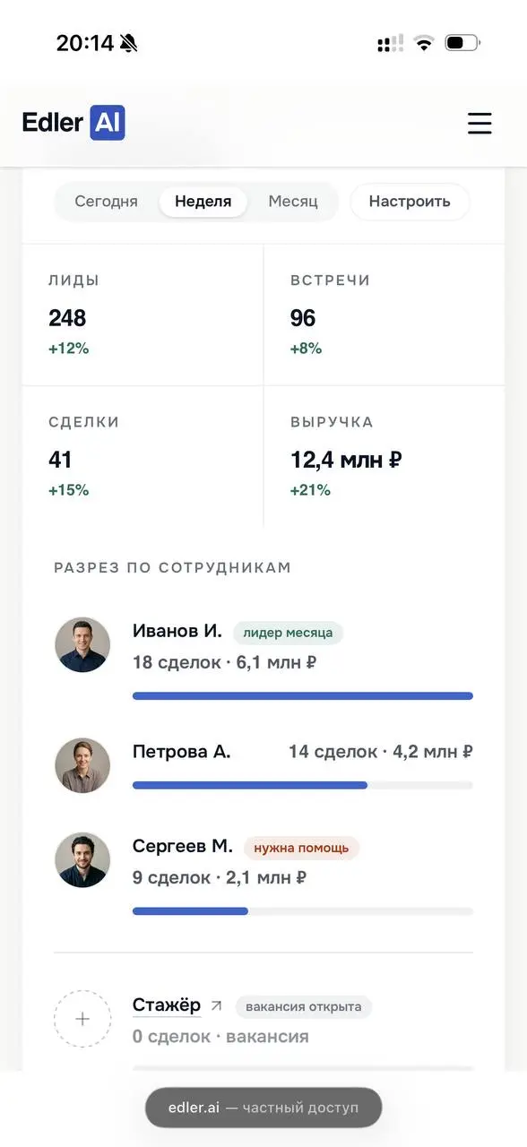 Теперь в Edler CRM есть отчет, которого нет в 99% компаний, но которым им нужен. Сводная воронки продаж, разделенная по сотрудникам.
Сразу видно: какой сотрудник и какой результат делает | Сетка — социальная сеть от hh.ru