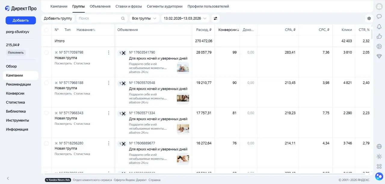 Мужская сила против силы модерации. Кейс: Бады для Мужчин | Сетка — социальная сеть от hh.ru
