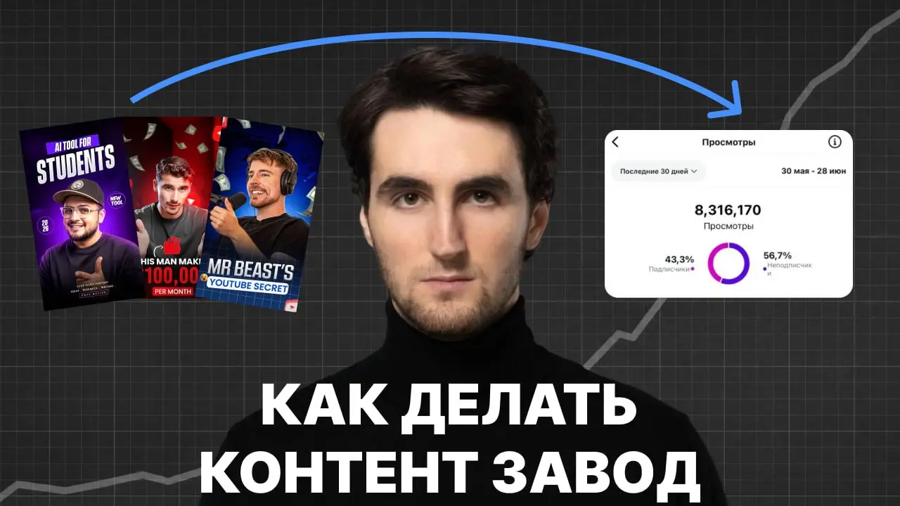 Детальный курс по созданию контент-завода и развитию своих соцсетей 🚀
В 2025 году эта тема была особенно на хайпе — каждый второй рассказывал про контент-заводы | Сетка — социальная сеть от hh.ru