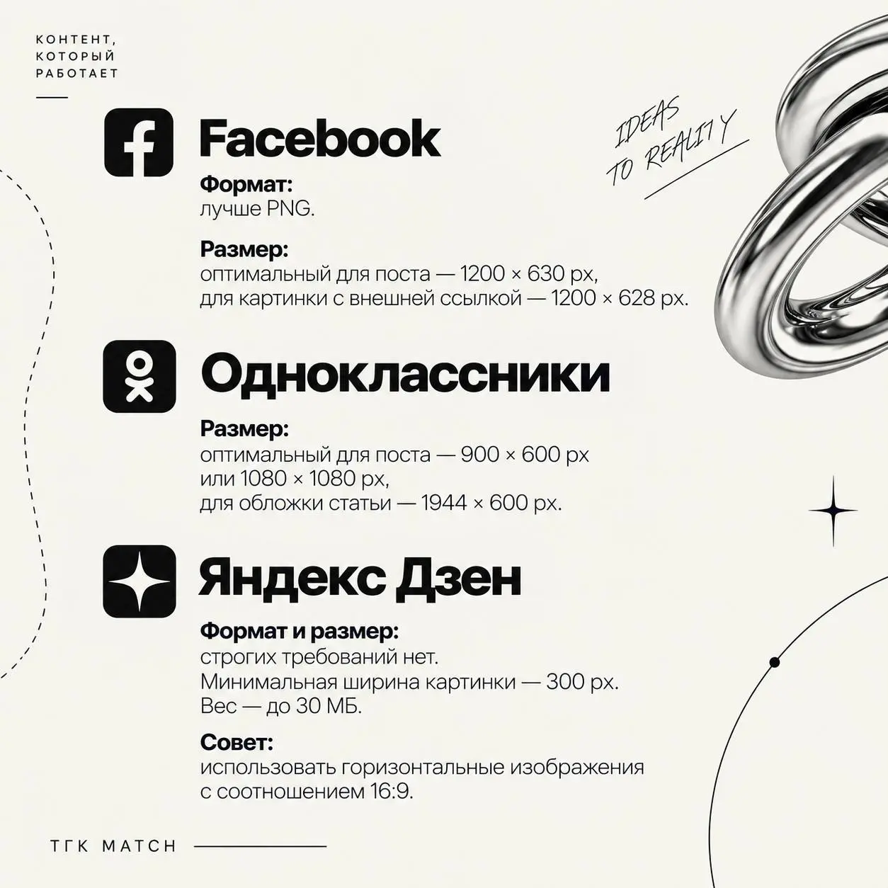 Почему карточки — это не просто тренд, а рабочий формат
Смотрите, как по-разному люди листают ленту: кто-то готов читать лонгрид, кто-то жмёт на видео, а кто-то — только карточки | Сетка — социальная сеть от hh.ru