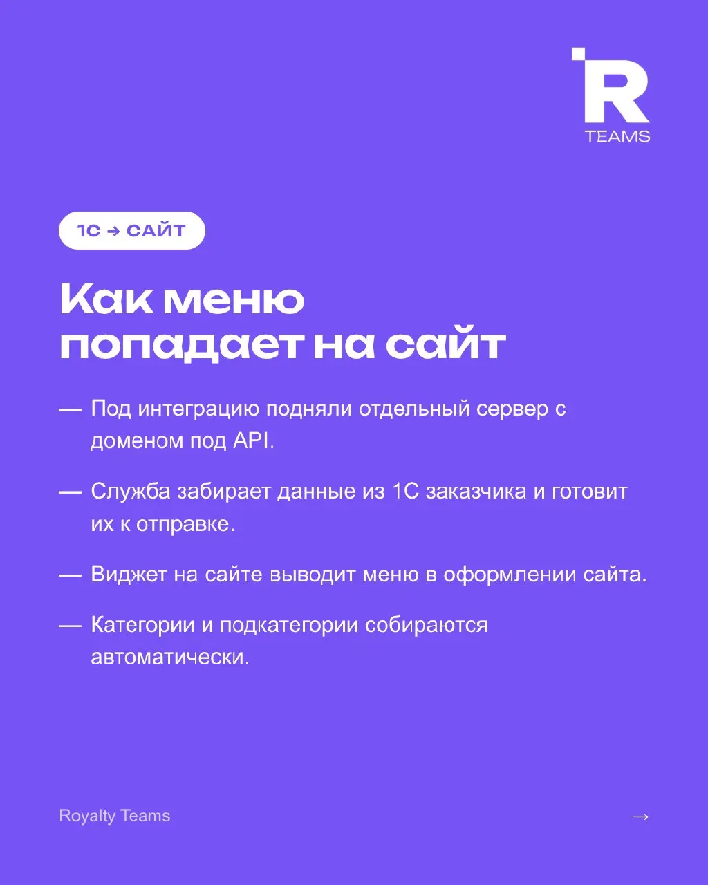 Меню на сайте приезжает прямо из 1С
Сеть кафе «Поели» в Краснодаре открывала точки одну за другой. Адрес в интернете был нужен раньше, чем будет готов сайт | Сетка — социальная сеть от hh.ru