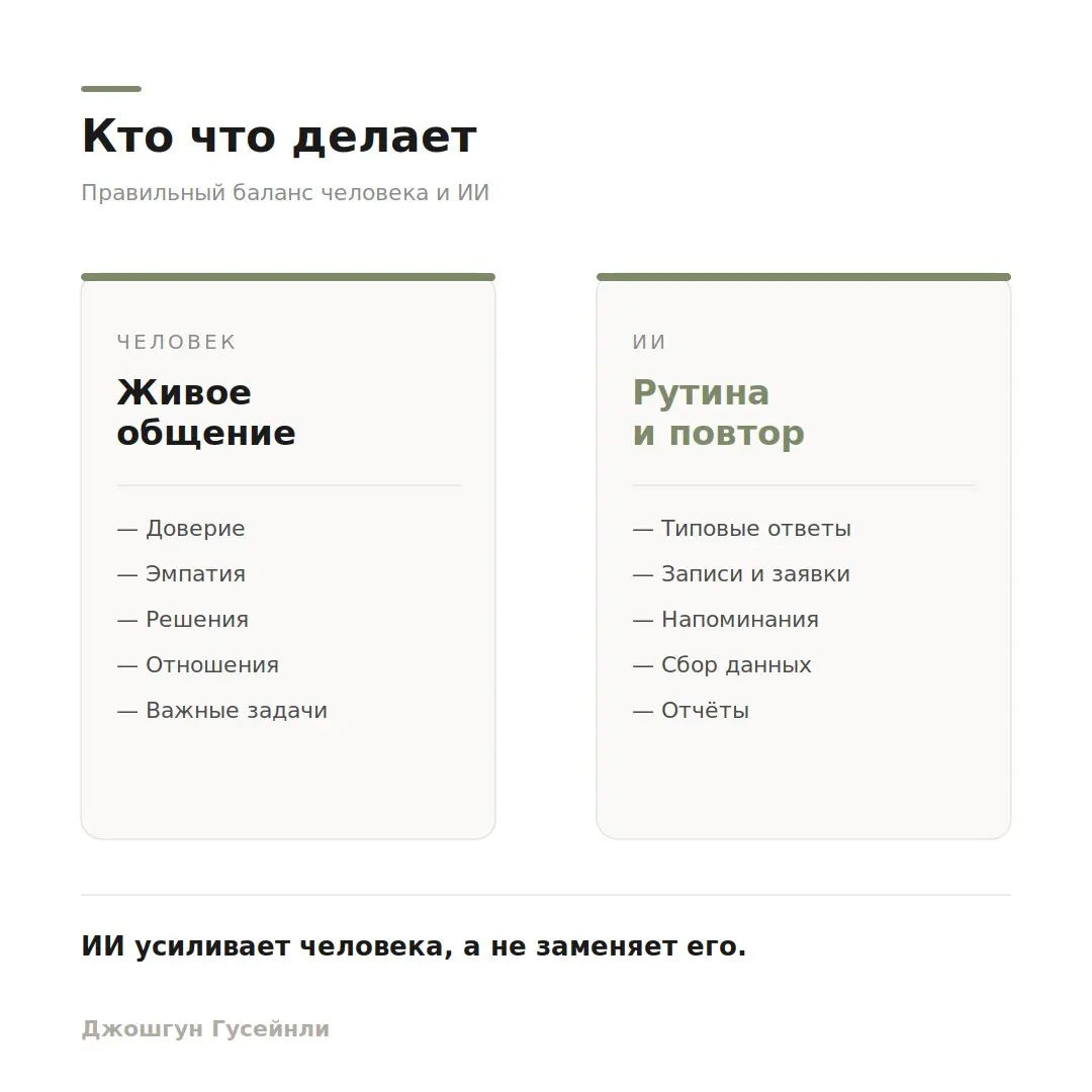 ИИ заменит рутину, которая мешает человеку работать. | Сетка — социальная сеть от hh.ru