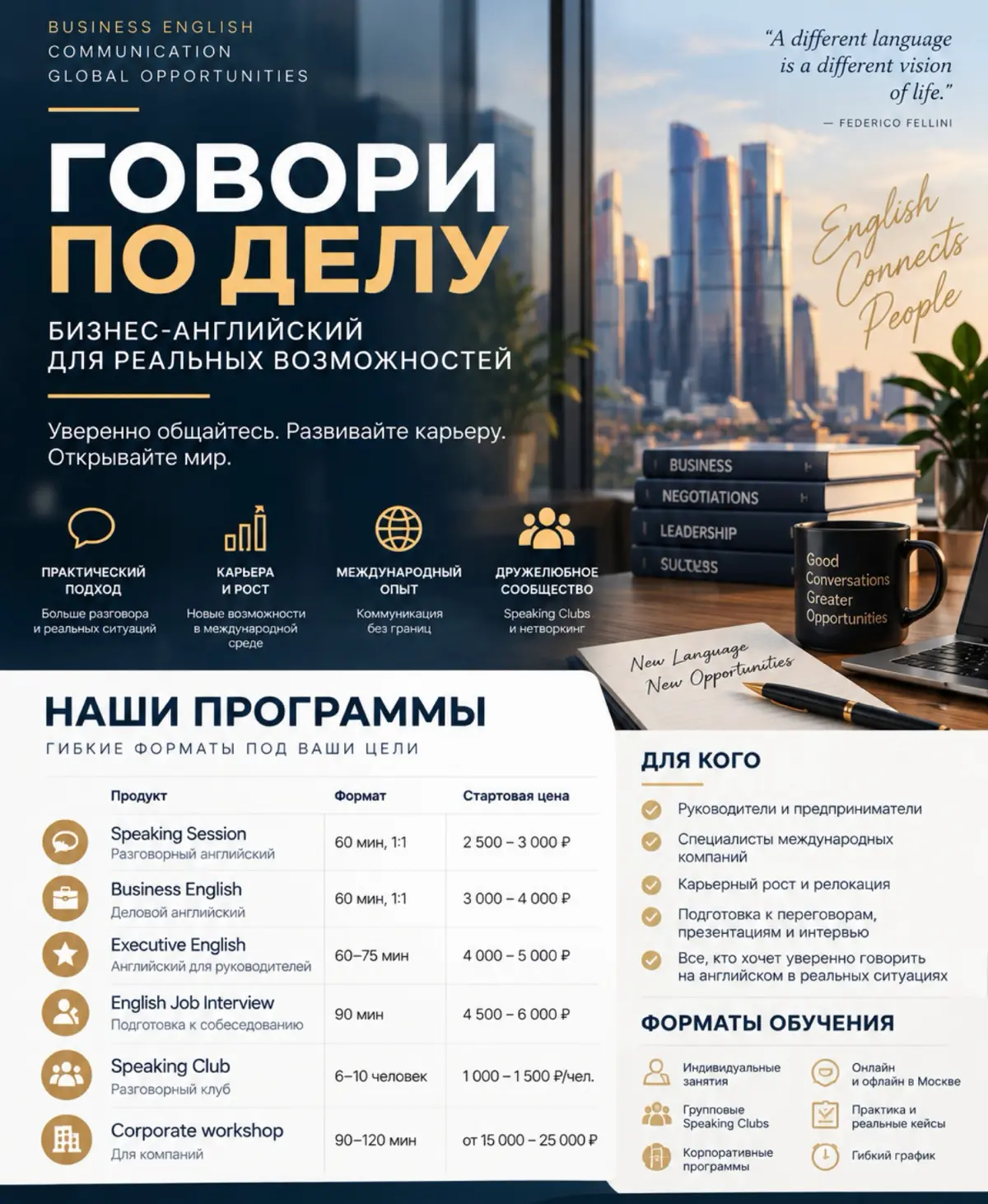 Друзья, хочу поделиться новым направлением, которое я сейчас начинаю развивать в Москве | Сетка — социальная сеть от hh.ru