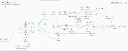Network member avatar