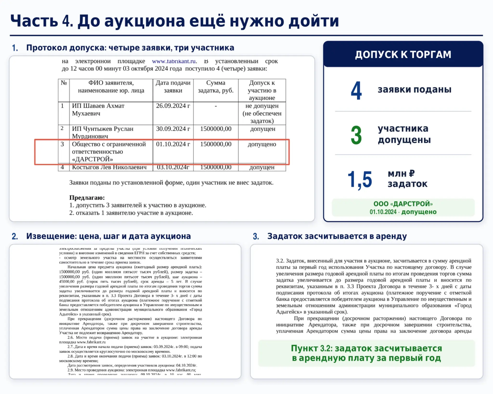 Там, где другие проходят мимо | 4/5 | Сетка — социальная сеть от hh.ru