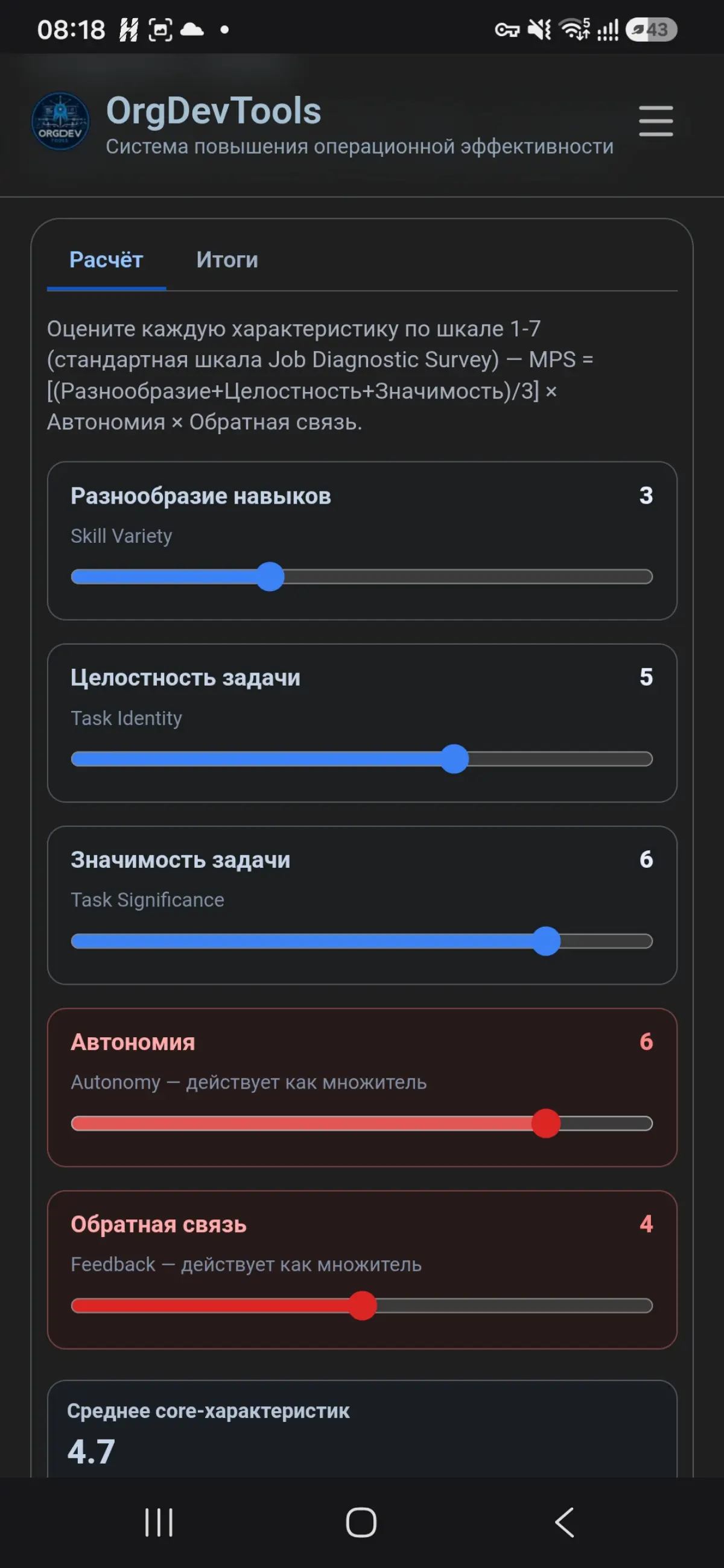 Мотивация по Модели Хакмана | Сетка — социальная сеть от hh.ru