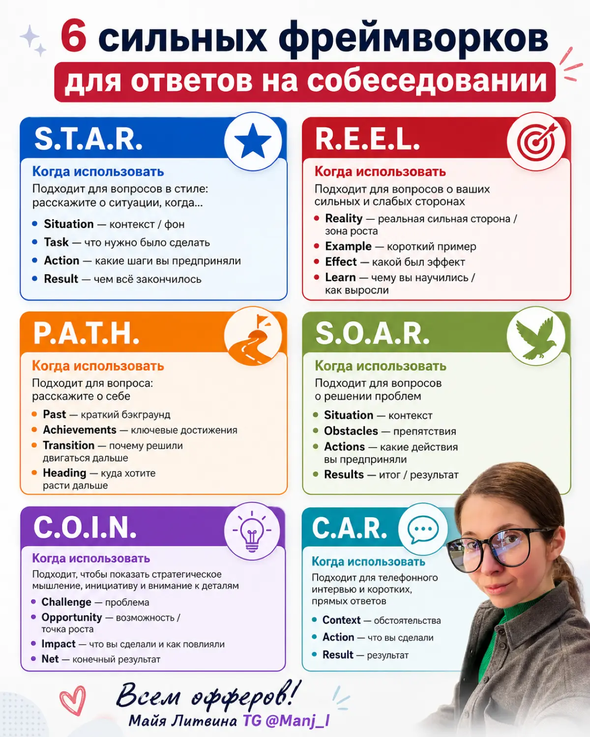Мой LinkedIn https://www.linkedin.com/in/maiyalitvina/
Гайды про поиск работы https://t.me/offermaiya | Сетка — социальная сеть от hh.ru