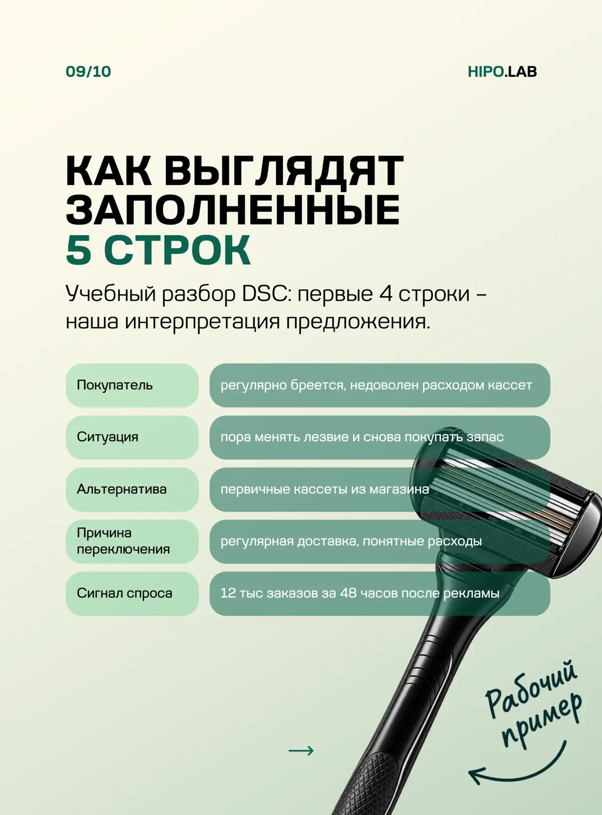 ☑️ НЕ ПРЕВРАЩАЙ ИДЕЮ В СКЛАД ОСТАТКОВ | Сетка — социальная сеть от hh.ru