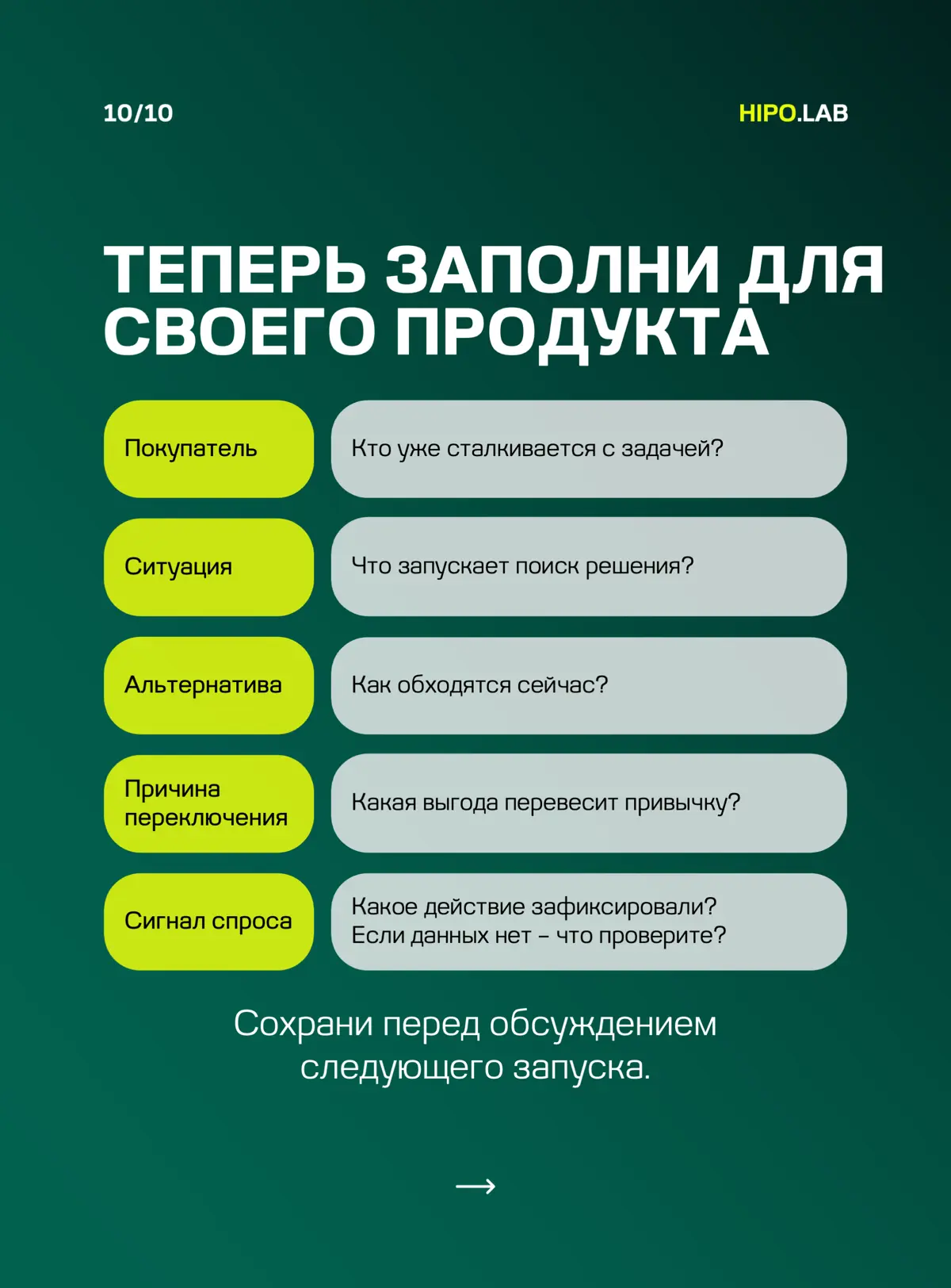☑️ НЕ ПРЕВРАЩАЙ ИДЕЮ В СКЛАД ОСТАТКОВ | Сетка — социальная сеть от hh.ru