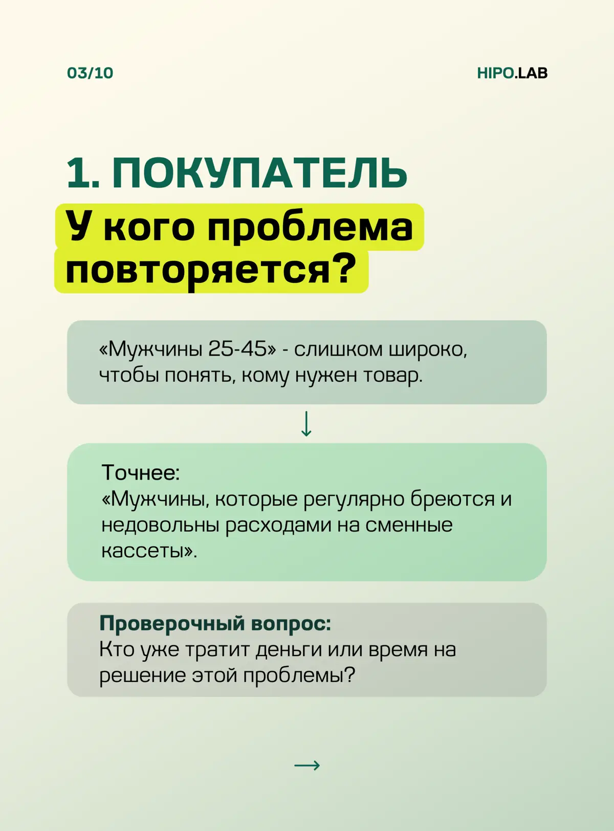 ☑️ НЕ ПРЕВРАЩАЙ ИДЕЮ В СКЛАД ОСТАТКОВ | Сетка — социальная сеть от hh.ru