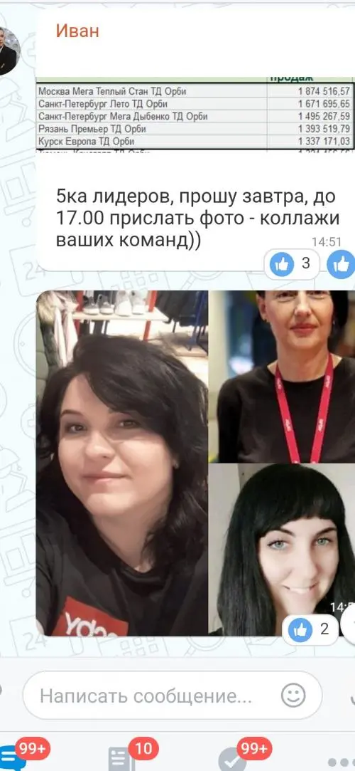 Network member avatar