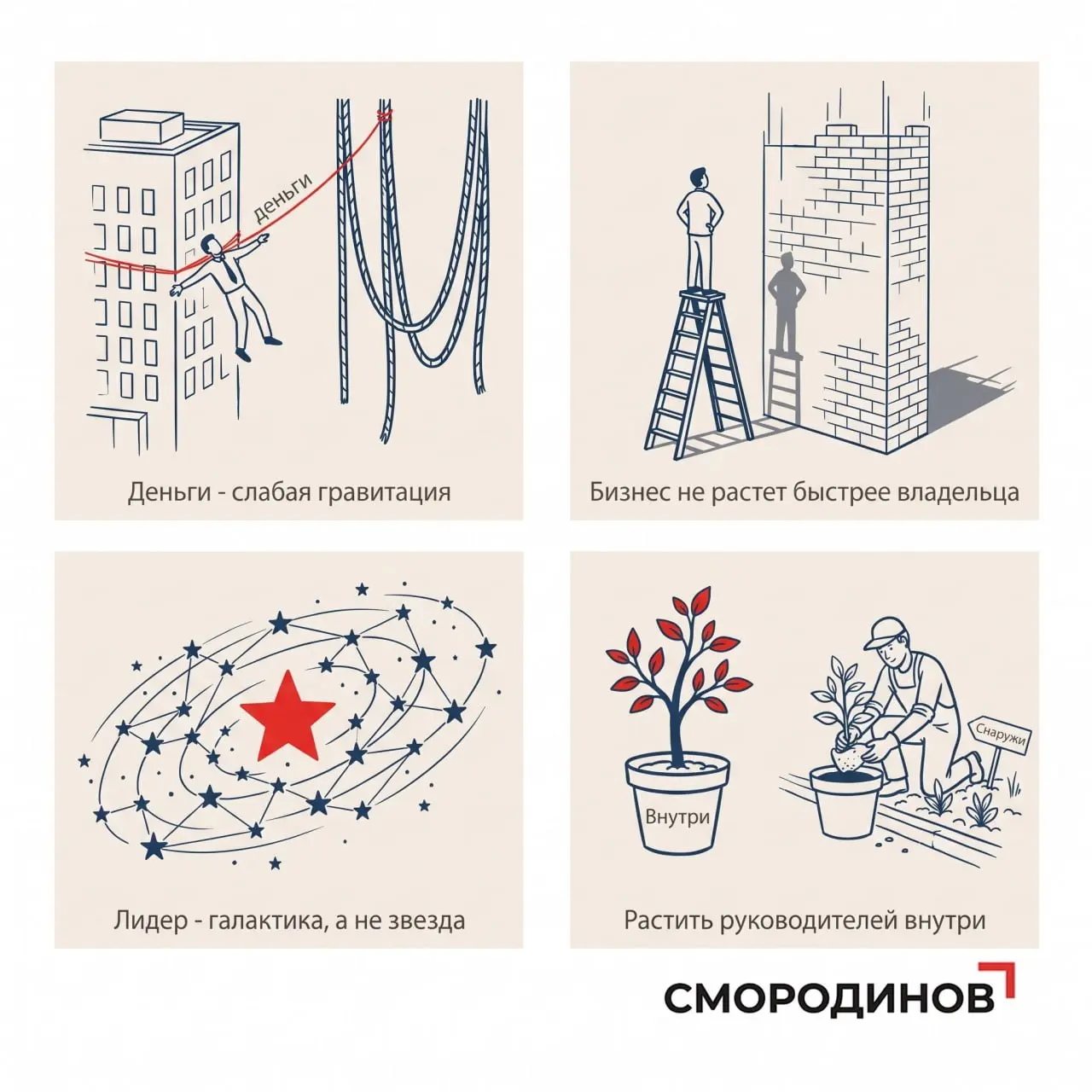 На уходящей неделе говорили, что только деньгами сотрудника не удержать. Про то, что бизнес не растет быстрее владельца. И про лидера, который не обязан быть лучшим во всем | Сетка — социальная сеть от hh.ru