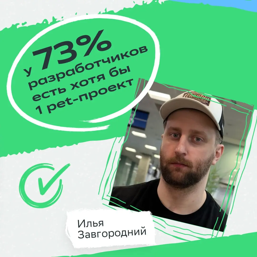 У нас есть послание для программистов:
wishes = [
"понятного кода",
"полезных ревью",
"времени на свои идеи"
]
print("С Днём программиста!")
for wish in wishes:
print(f"Пусть будет больше {wish}")
В ч... | Сетка — социальная сеть от hh.ru