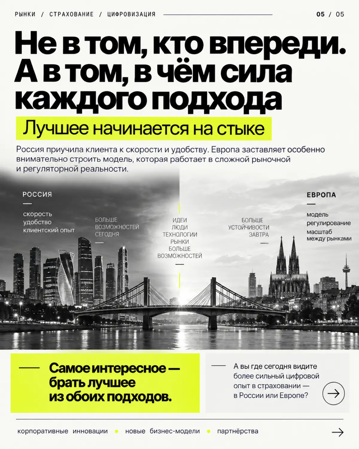 Почему страхование в России иногда кажется цифровее Европы? | Сетка — социальная сеть от hh.ru