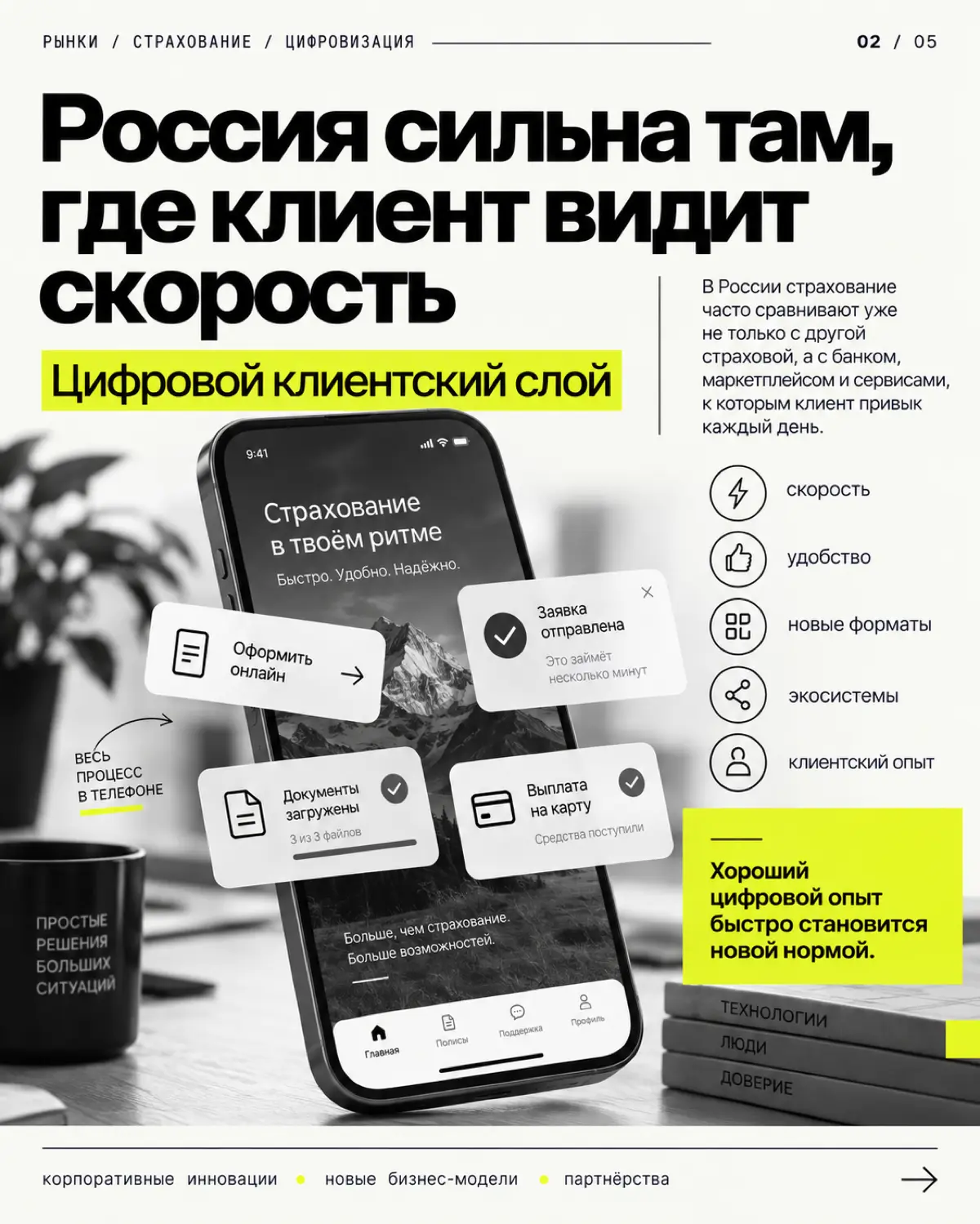 Почему страхование в России иногда кажется цифровее Европы? | Сетка — социальная сеть от hh.ru