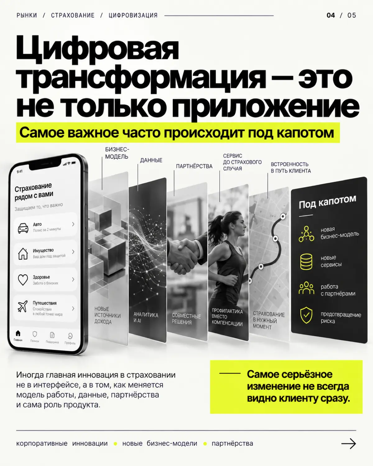 Почему страхование в России иногда кажется цифровее Европы? | Сетка — социальная сеть от hh.ru