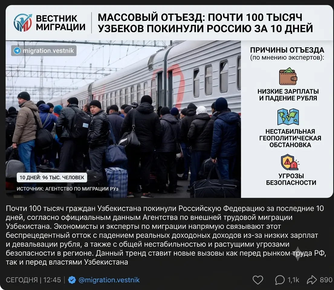 Кстати Узбекистан | Сетка — социальная сеть от hh.ru