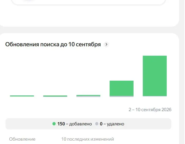 2400+ товаров на сайте. Но большая часть товарных страниц не попадала в поиск.
Ко мне пришёл клиент с каталогом техники и оборудования на Tilda. У каждой позиции — отдельная страница | Сетка — социальная сеть от hh.ru