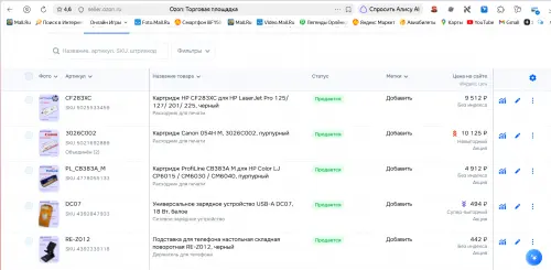 Анастасия Малодушная