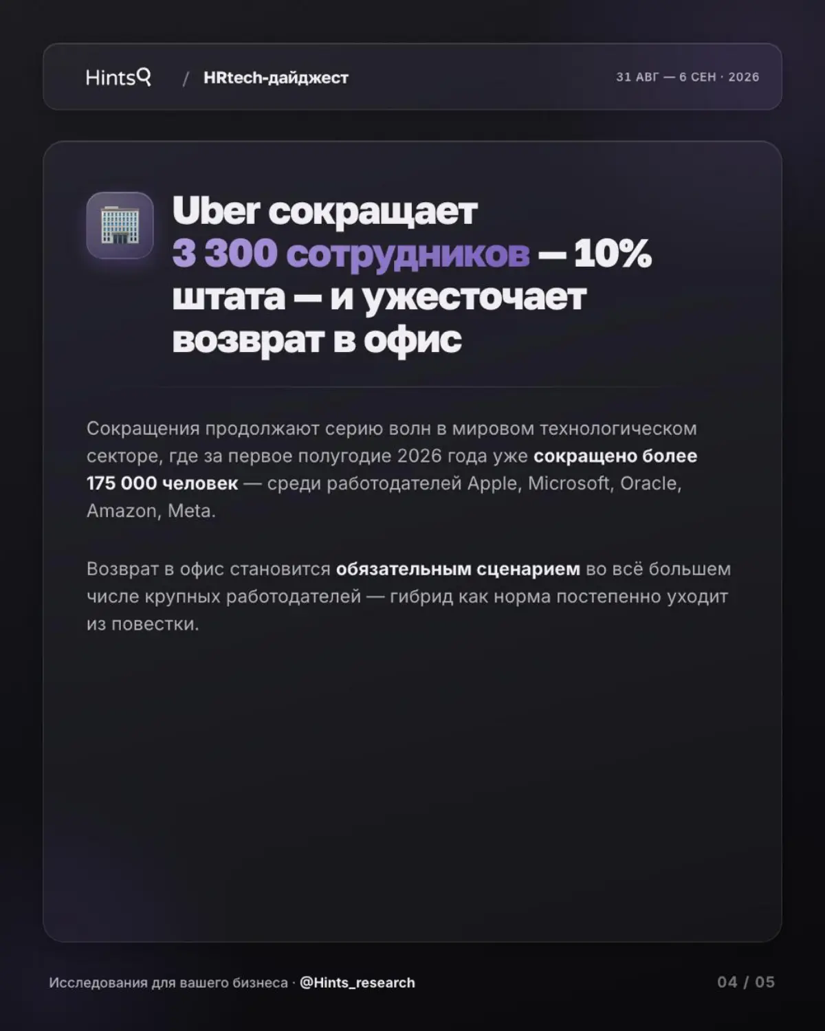 Обзор последних новостей рынка HR-технологий от Hints ✨ | Сетка — социальная сеть от hh.ru