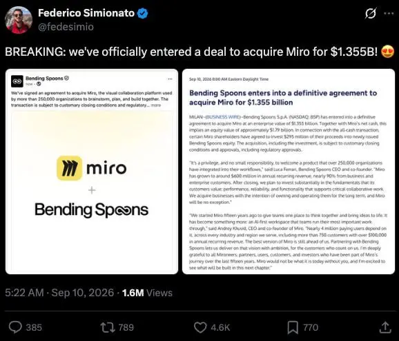 Miro продают Bending Spoons 🐟
достойная сплетня, как повод, чтобы мне всплыть после 2-недельного перерыва.
Bending Spoons - ребята, в портфеле у которых Evernote, Vimeo и WeTransfer | Сетка — социальная сеть от hh.ru