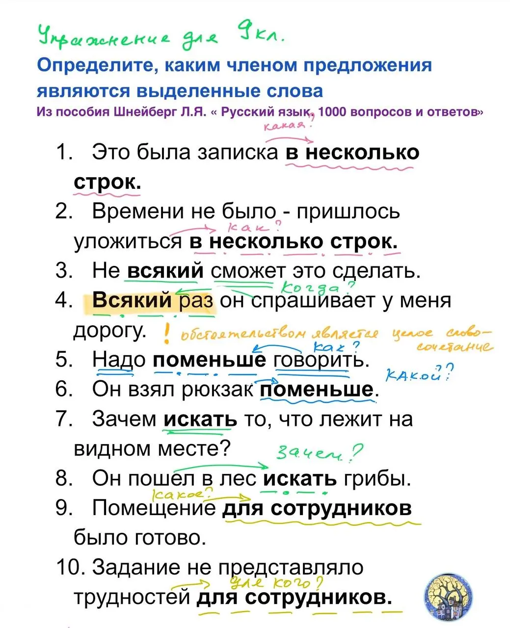 Для 9️⃣❤️❤️❤️❤️❤️❤️
🖋🖋🖋🖋❇️
🖋🖋🖋🖋🖋🖋🖋🖋🖋🖋🖋
Скопировать упражнение можно в МАХе | Сетка — социальная сеть от hh.ru