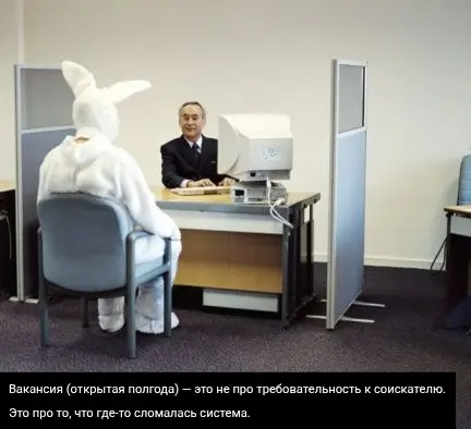 Вакансия (открытая полгода) | Сетка — социальная сеть от hh.ru