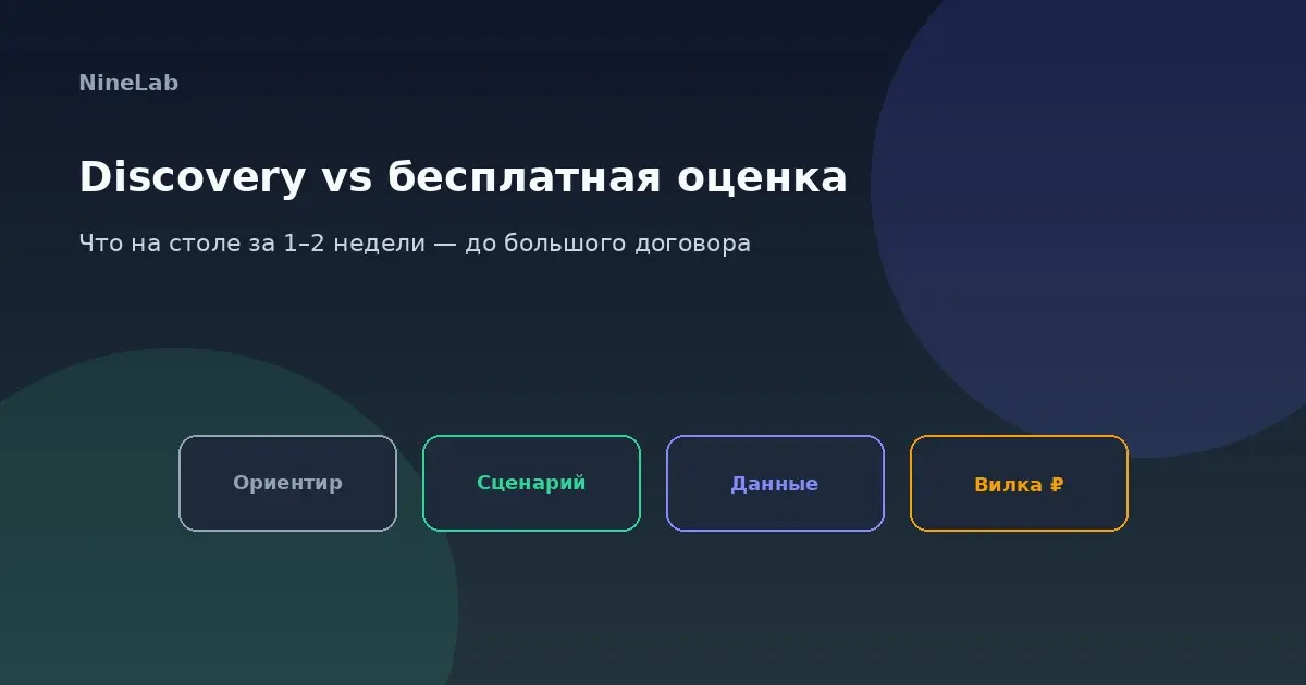 Discovery vs «оценим бесплатно за день» | Сетка — социальная сеть от hh.ru