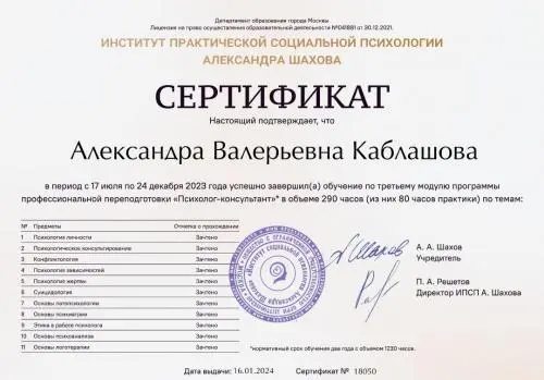 Александра Каблашова