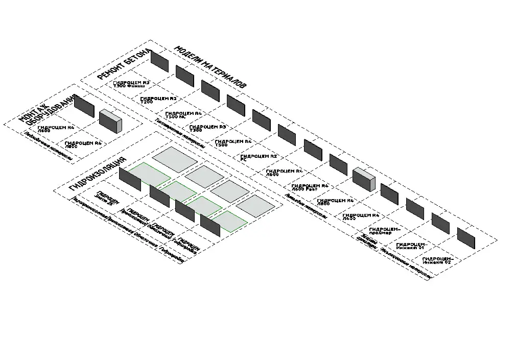 BIM-Global кейс: стройматериал превращается в BIM-решение
Для производителя строительных смесей цифровая модель ценна тогда, когда она показывает не только продукт, но и сценарий его применения | Сетка — социальная сеть от hh.ru
