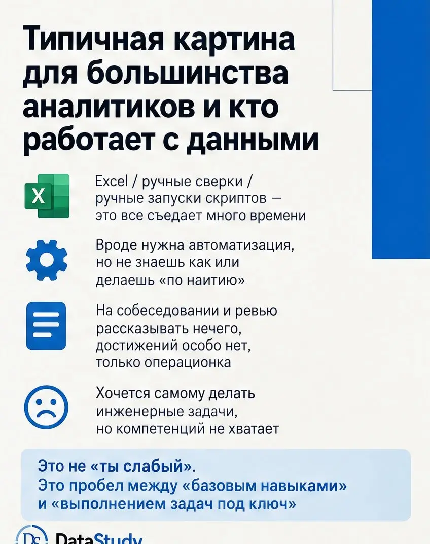 Как усилить навыки, чтобы получить повышение 💰 уже в ближайшее время
Бизнесу важен результат. И чем быстрей и лучше может дать результат сотрудник, тем больше ему готовы платить | Сетка — социальная сеть от hh.ru