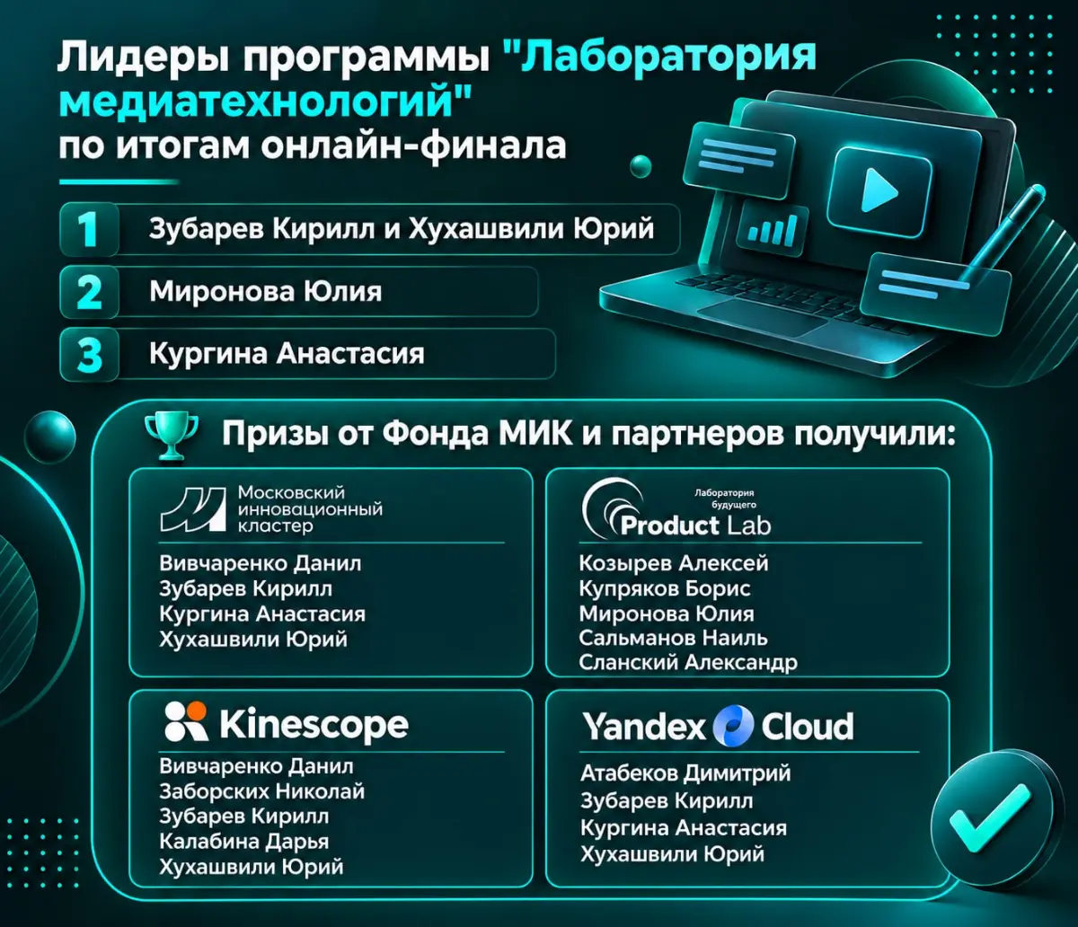 Видеоролики по охране труда | Сетка — социальная сеть от hh.ru