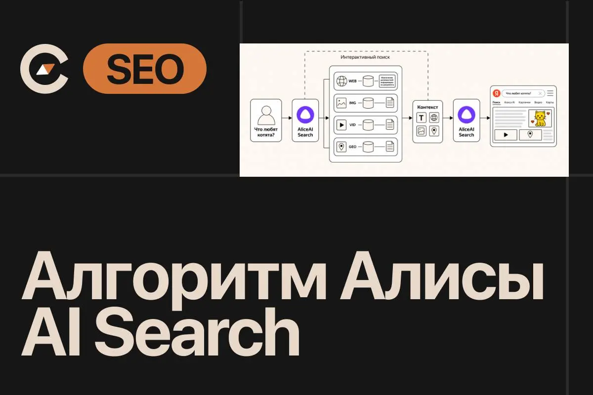 Почему Алиса любит короткие ответы
В разборе алгоритмов Alisa AI Search Яндекс показал важную для GEO вещь: поиск старается тратить меньше токенов на подбор контекста и генерацию ответа | Сетка — социальная сеть от hh.ru