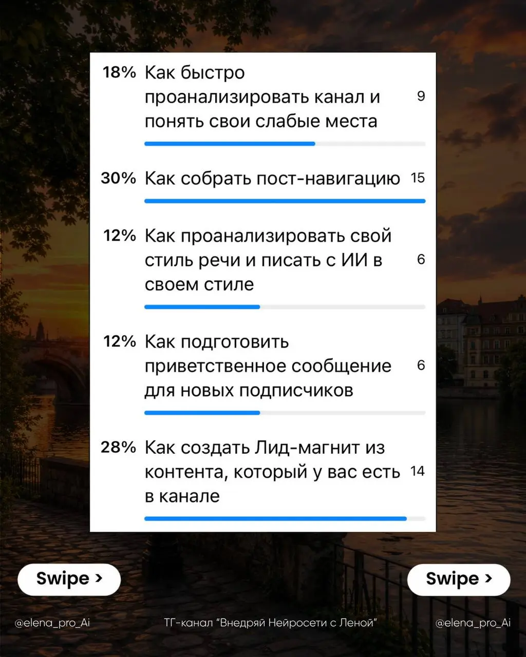 С отрывом в один голос лидирует связка «Как собрать пост-навигацию»
Вечером выложу Промт и вы навсегда забудете про головную боль 😉
🅿️ Кстати, с помощью этого Промта я каждый месяц делаю пост-дайджест... | Сетка — социальная сеть от hh.ru