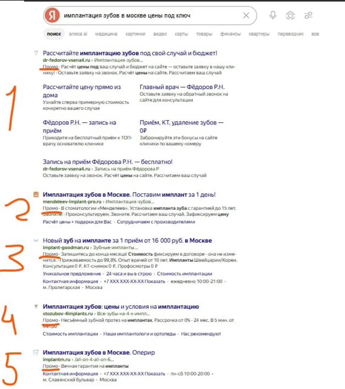 📉 Рынок SEO для клиник изменился | Сетка — социальная сеть от hh.ru