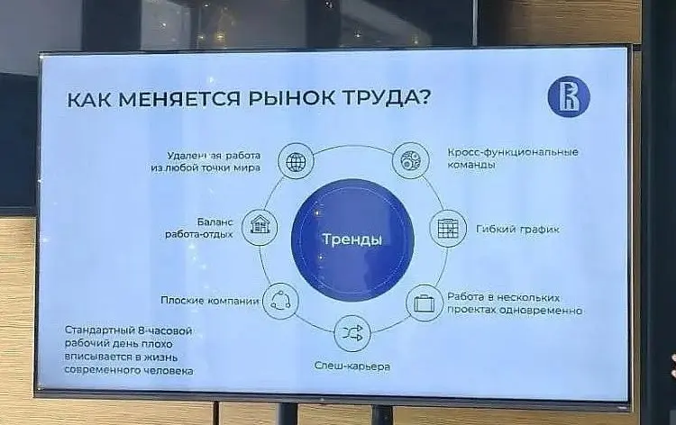 Стандартный 8-часовой рабочий день плохо вписывается в жизнь | Сетка — социальная сеть от hh.ru